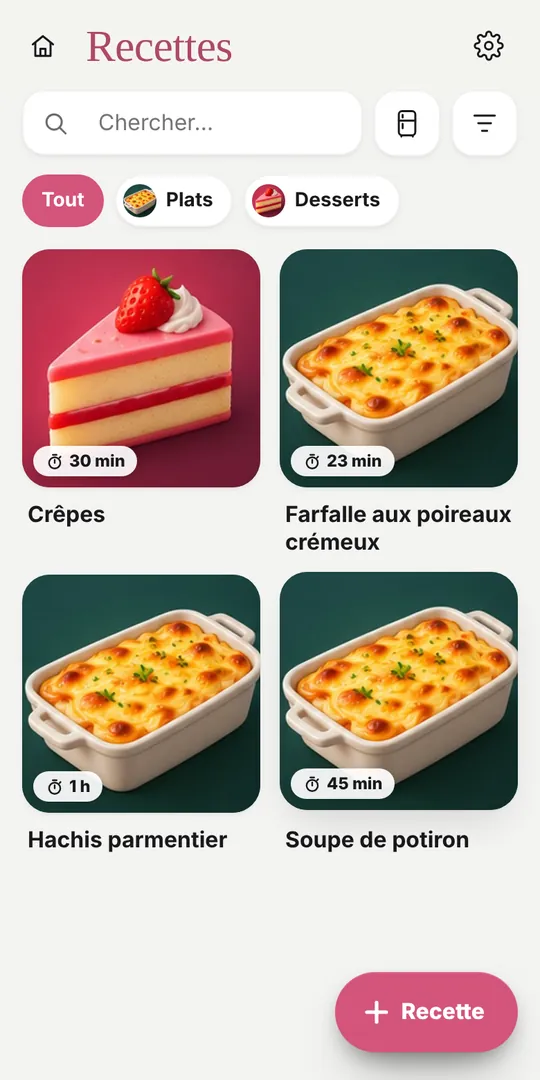 Recettes de la famille